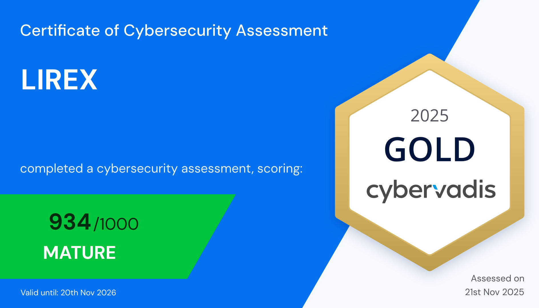 LIREX Gold Medal Winner for Cybersecurity 2025